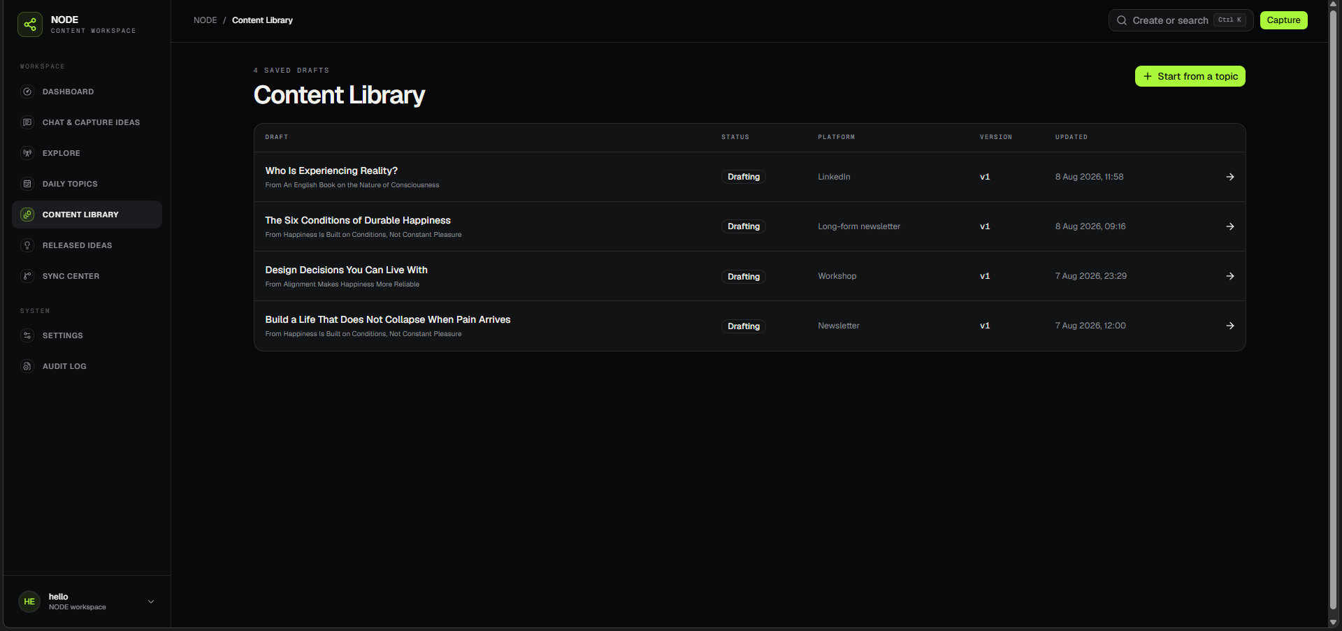 NODE Content Library showing saved drafts