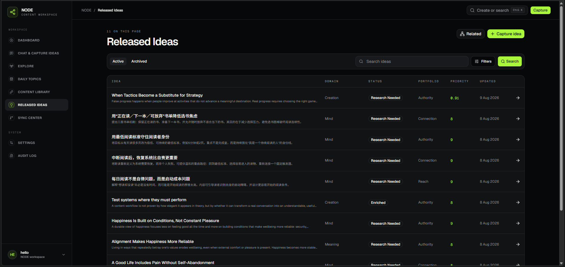 NODE Released Ideas library